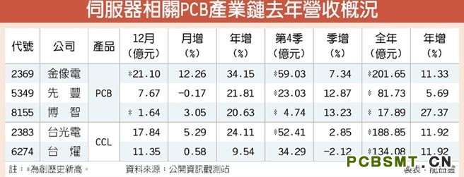 點(diǎn)擊打開(kāi)原圖