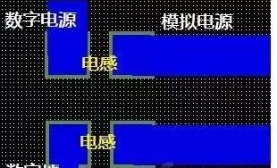 十一條PCB<a href=http://www.ksdzc.cn/pcb/ target=_blank class=infotextkey>設計</a>經(jīng)驗 讓你受用一生 十一條PCB<a href=http://www.ksdzc.cn/pcb/ target=_blank class=infotextkey>設計</a>經(jīng)驗 讓你受用一生