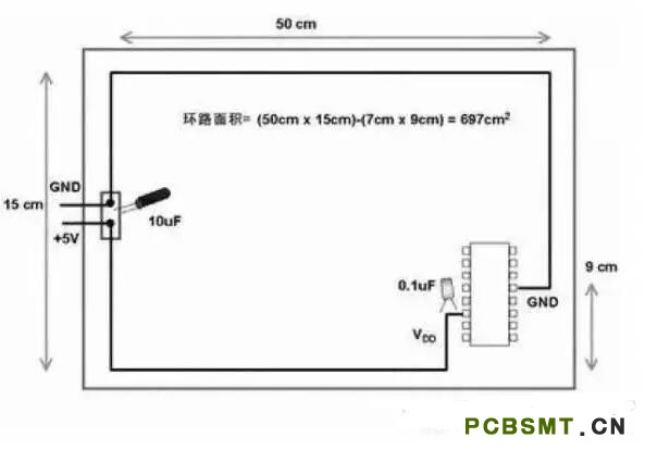 點(diǎn)擊打開(kāi)原圖 十一條PCB<a href=http://www.ksdzc.cn/pcb/ target=_blank class=infotextkey>設計</a>經(jīng)驗 讓你受用一生