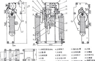 斷路器不能合閘是常見(jiàn)故障之一，遇到此故障，可對照控制接線(xiàn)圖(圖1)從幾個(gè)主要故障點(diǎn)來(lái)檢查。首先檢查控制保險1FU、2FU和合閘熔斷器3FU、4FU，然后檢查轉換開(kāi)關(guān)SA⑤—⑧觸點(diǎn)在合閘位置時(shí)是否通，斷路器輔助觸點(diǎn)QF·1是否通，檢查合閘接觸器Q線(xiàn)圈和合閘線(xiàn)圈r1是否燒壞，最后再分析機械方面的故障。下面我就維修中遇到的幾種常見(jiàn)故障做以剖析。