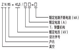 大家在選購真空斷路器過(guò)程，好多人都不知道真空斷路器都有哪些型號？現在的型號特別多，如何才能選擇適合自己用的真空斷路器型號呢，今天vs1戶(hù)內真空斷路器廠(chǎng)家—雷爾沃電器小編就給大家普及一下，戶(hù)內真空斷路器的型號都有哪些：